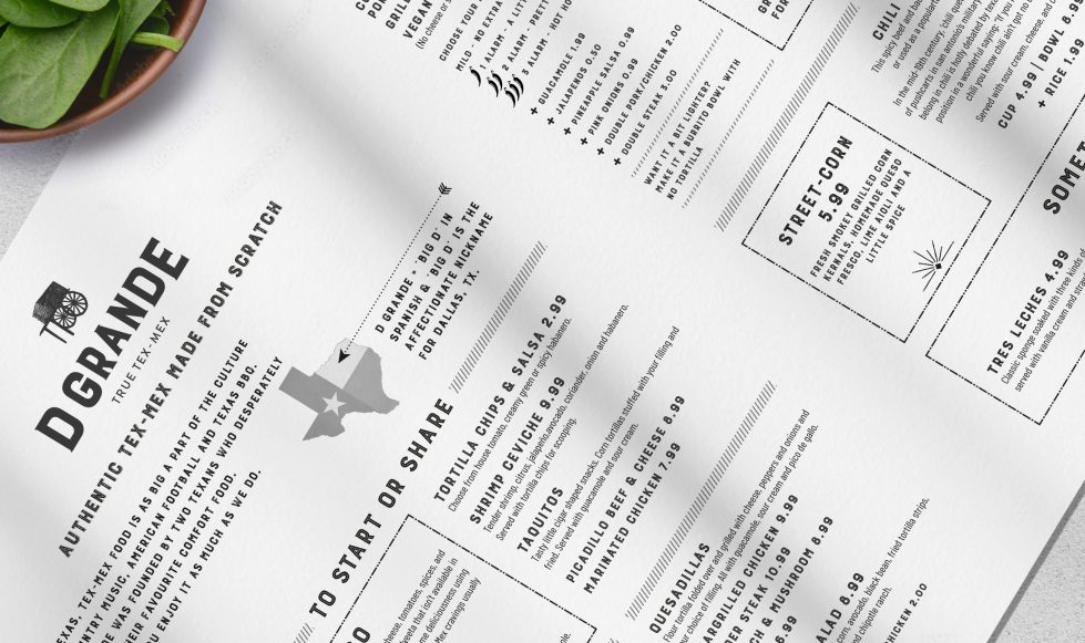 Restaurent menu viewed from overhead with dishes to the side