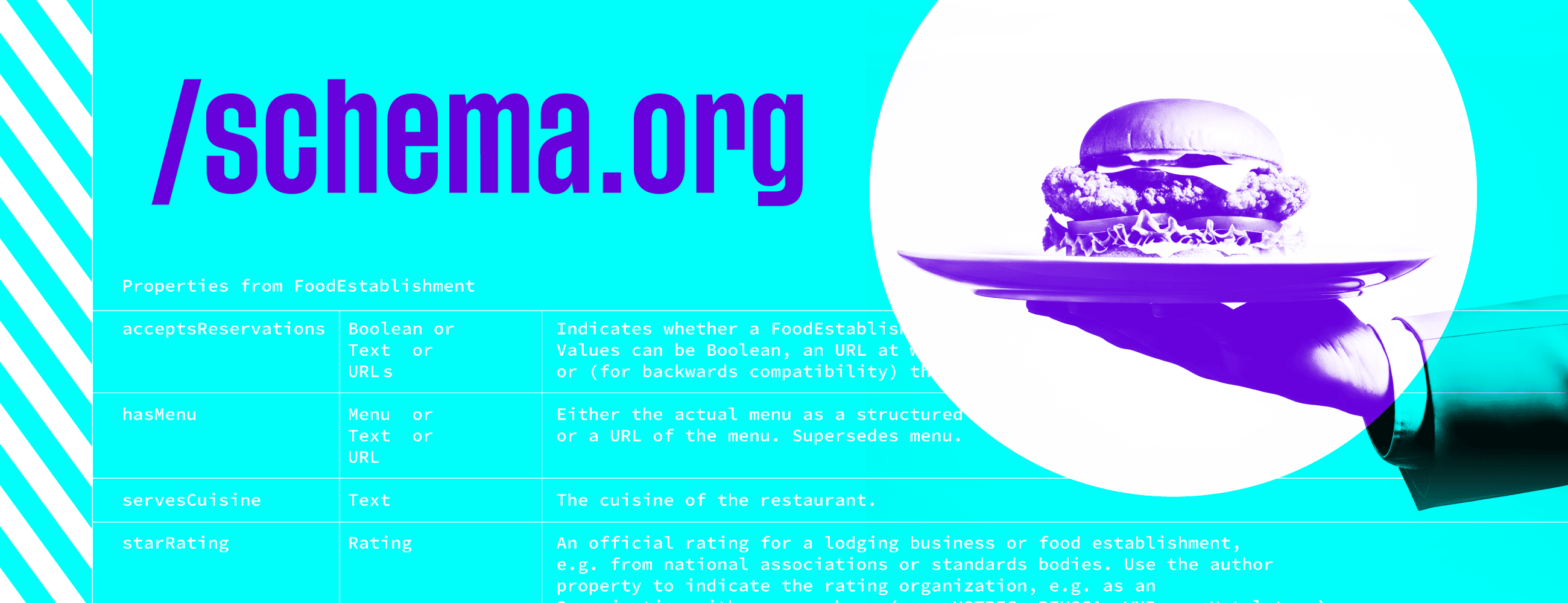 Restaurant schema markup properties including reservations, menu, cuisine and star rating fields