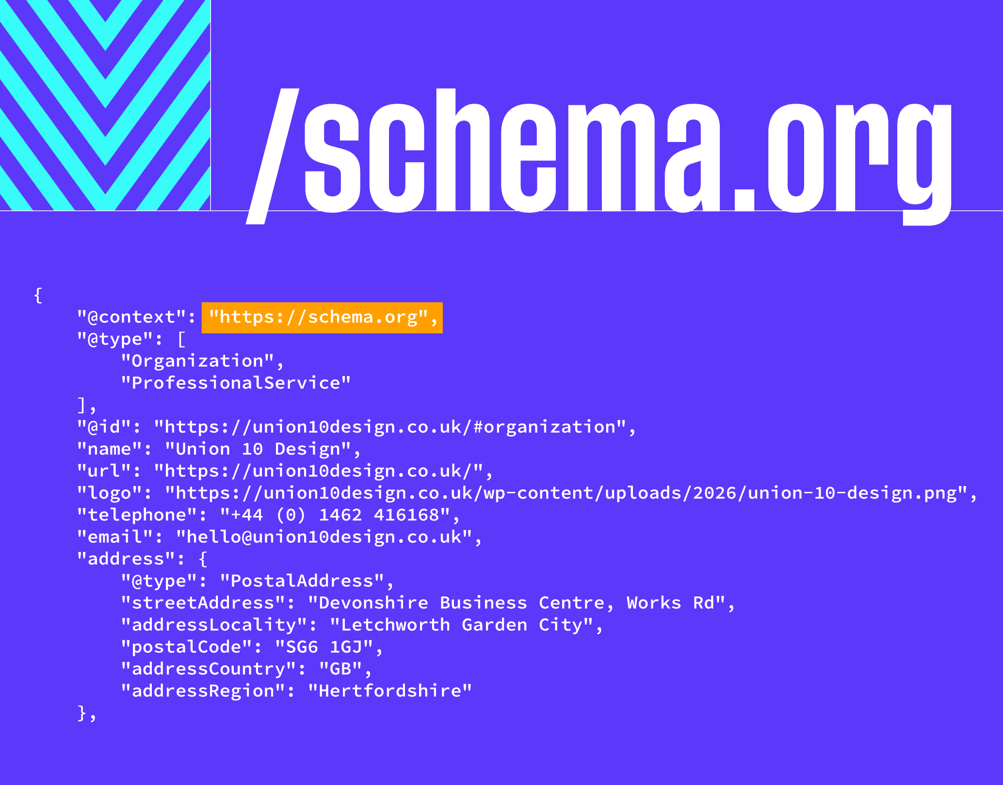 Schema markup implementation for enhanced SEO and structured data.
